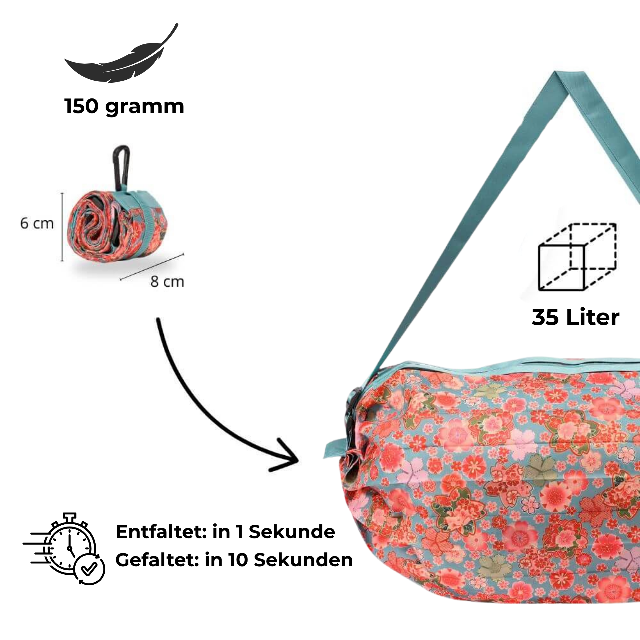 Das Wandelwunder – Boho Blossom