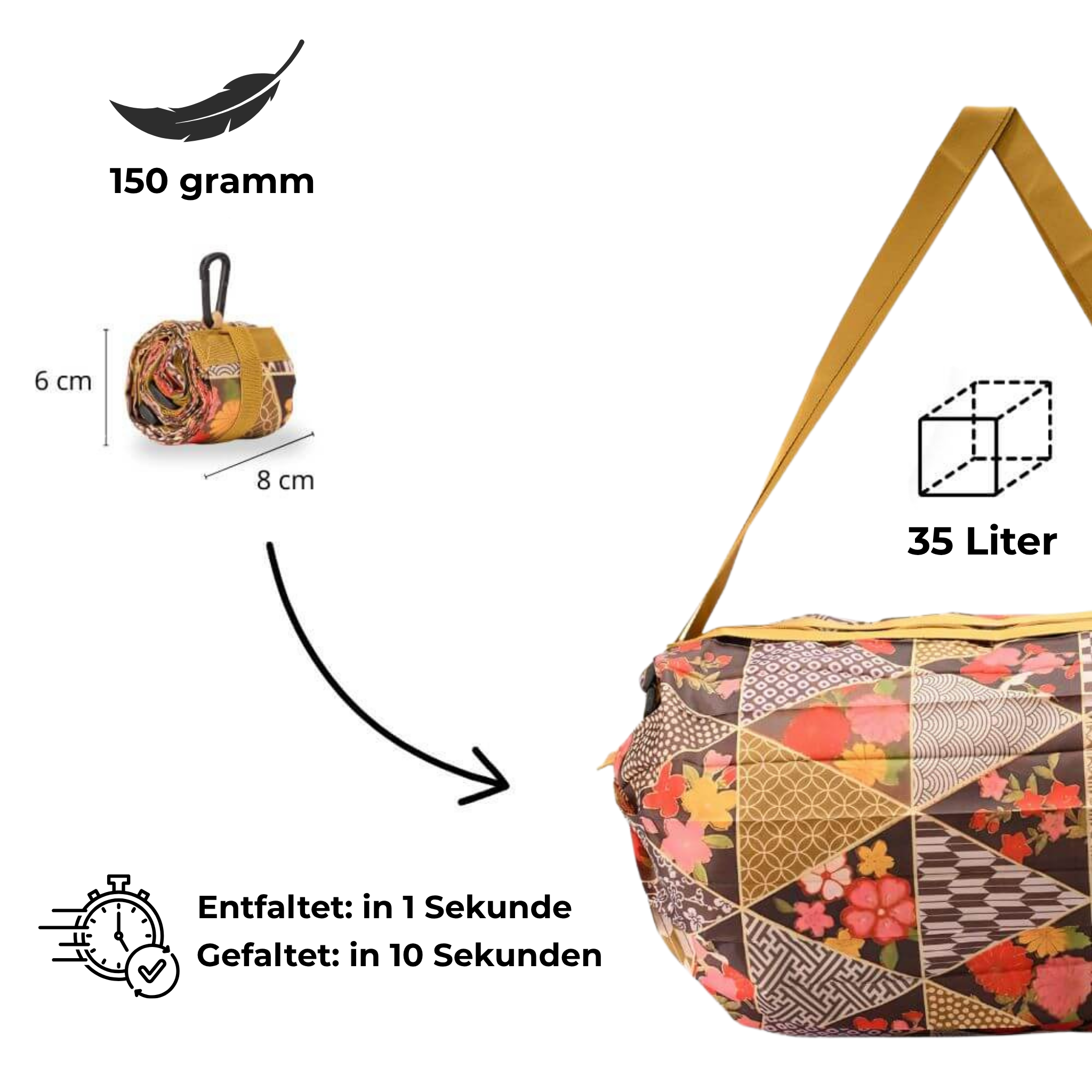 Das Wandelwunder – Gold Patch