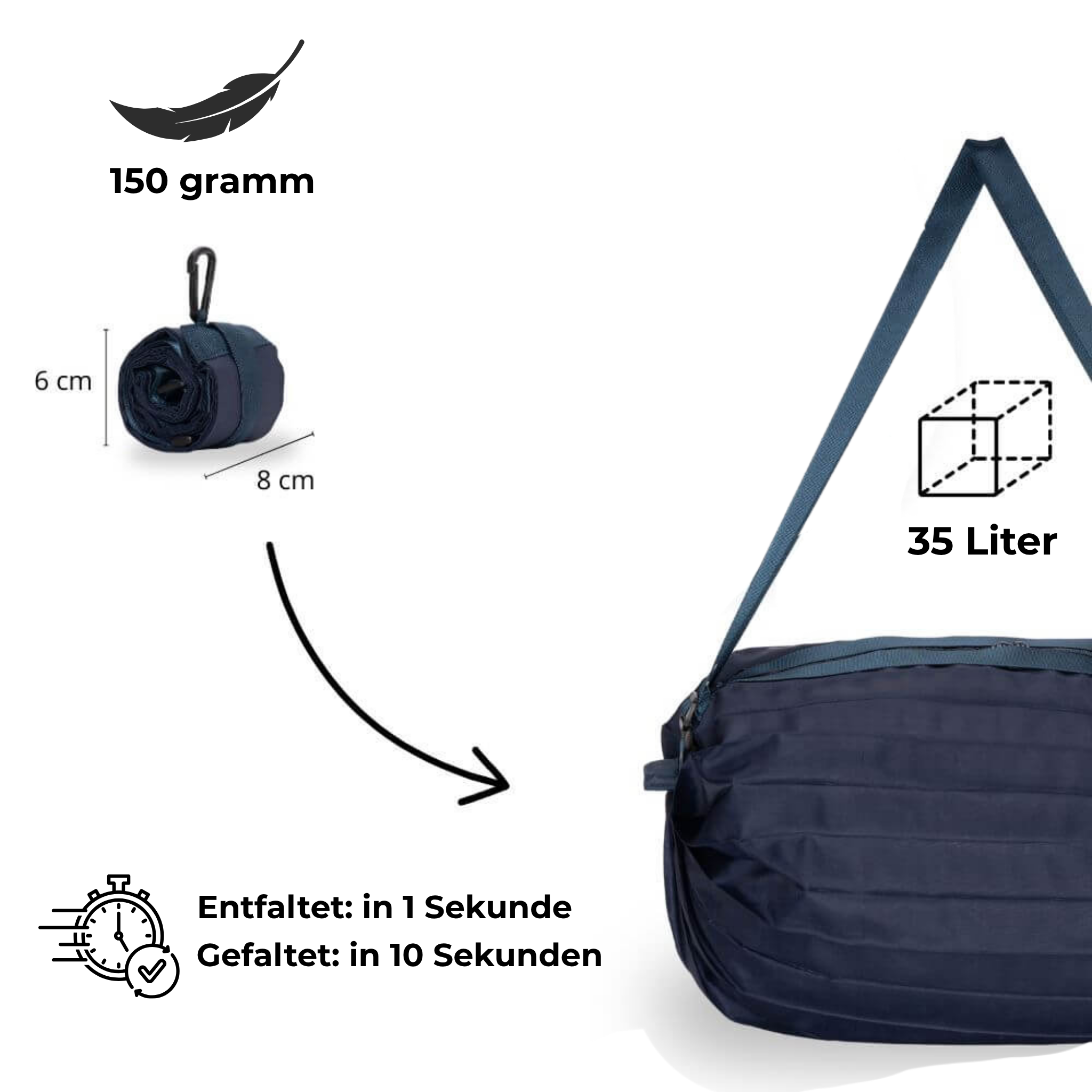 Das Wandelwunder – Klares Saphirblau