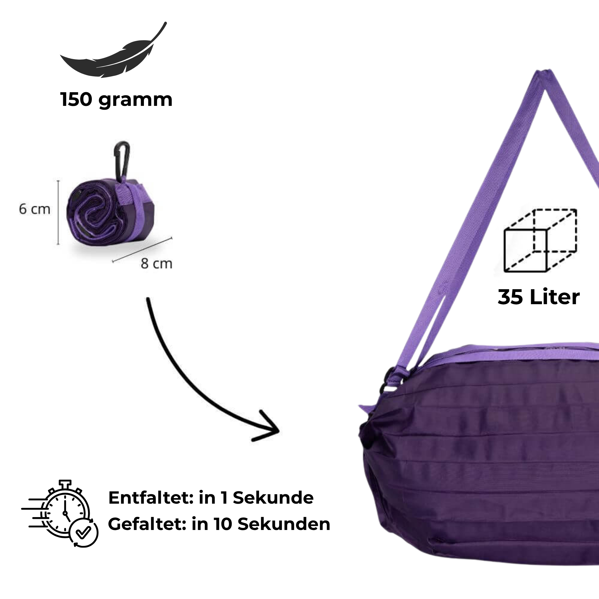 Das Wandelwunder – Lavendel der Nacht