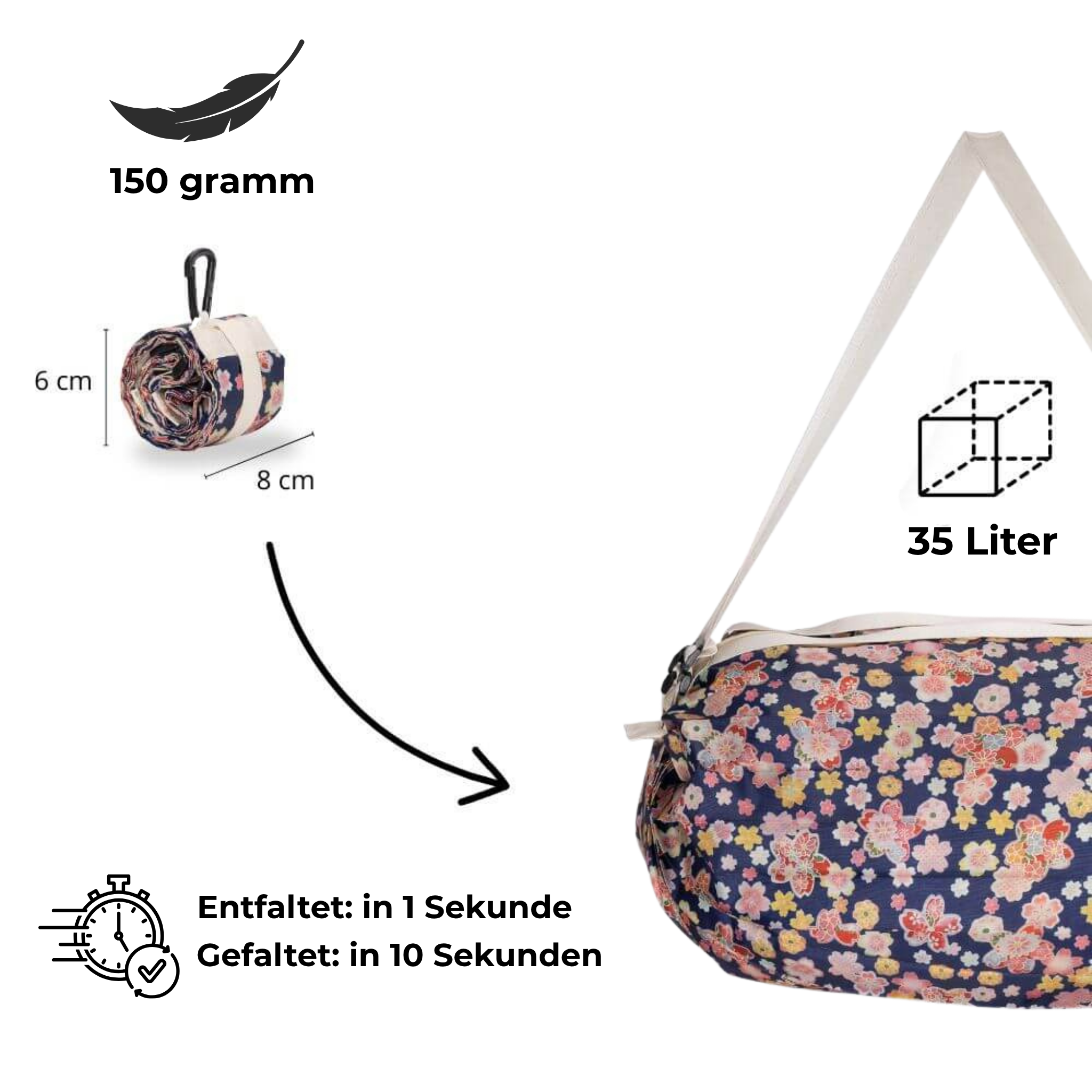 Das Wandelwunder – Sakura Spirit